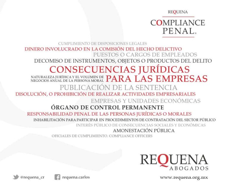 Carlos Requena | Abogado Penalista | Consecuencias Jurídicas para las Empresas