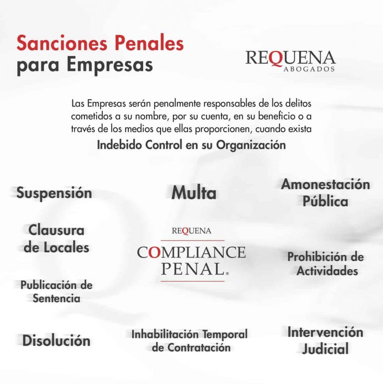 Sanciones Penales para Empresas | Carlos Requena | #Compliance #CompliancePenal #Cumplimiento #Empresas #Legalidad #Regulatorio