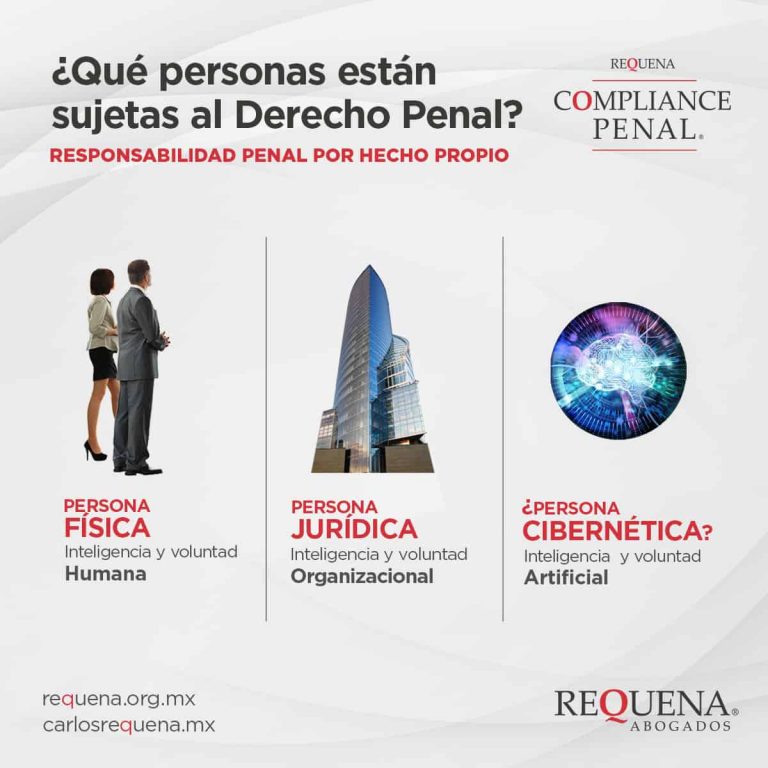 Personas Sujetas al Derecho Penal | Compliance Penal | Abogado Carlos Requena